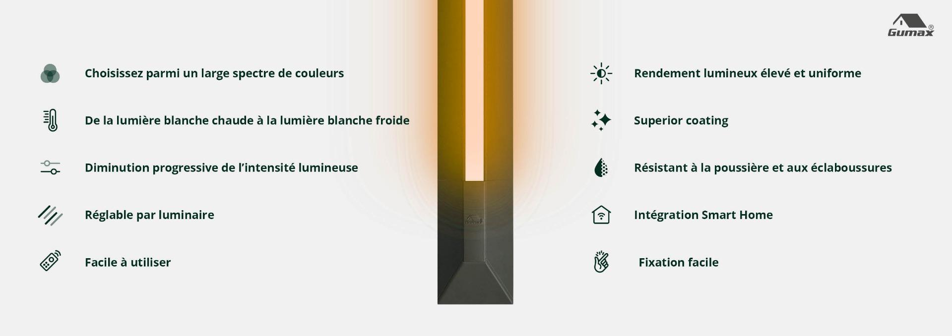 Gumax Lighting System - avantages de l'éclairage de véranda