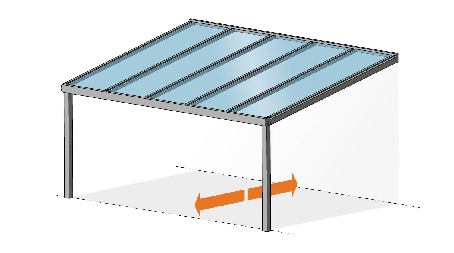 Dimensions du veranda pour paroi latérale ou clavette